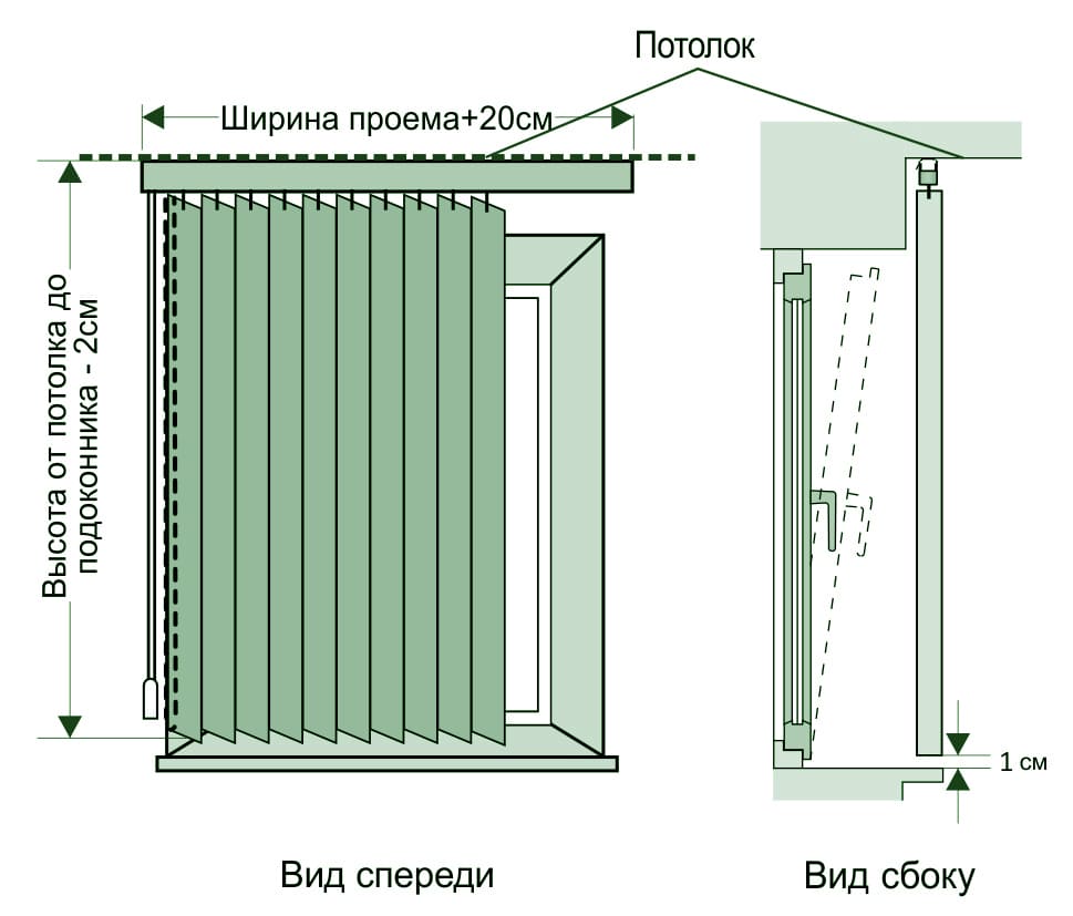 Замер вертикальных тканевых жалюзи